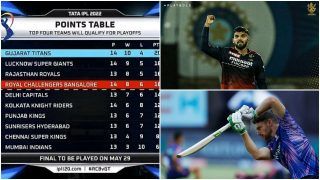 IPL 2022 Points Table After RCB vs GT, Match 67: Gujarat Titans (GT) Maintain Top Spot; Jos Buttler With Orange Cap, Wanindu Hasaranga Gets Purple Cap